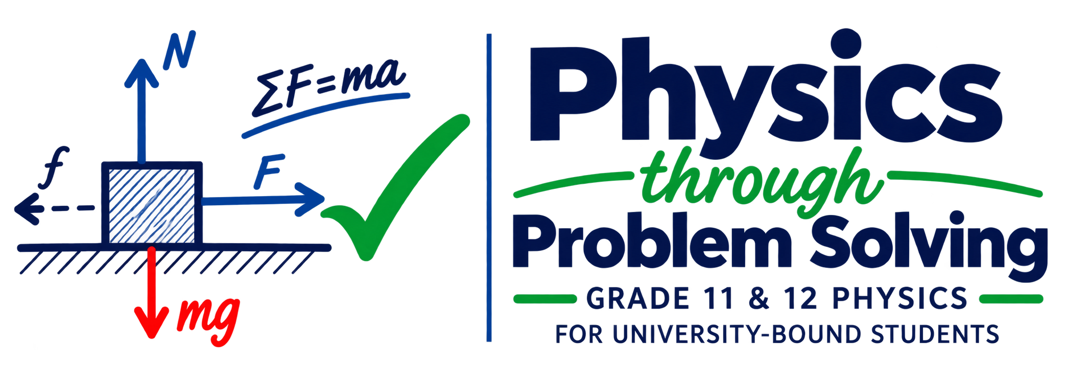Physics through Problem Solving